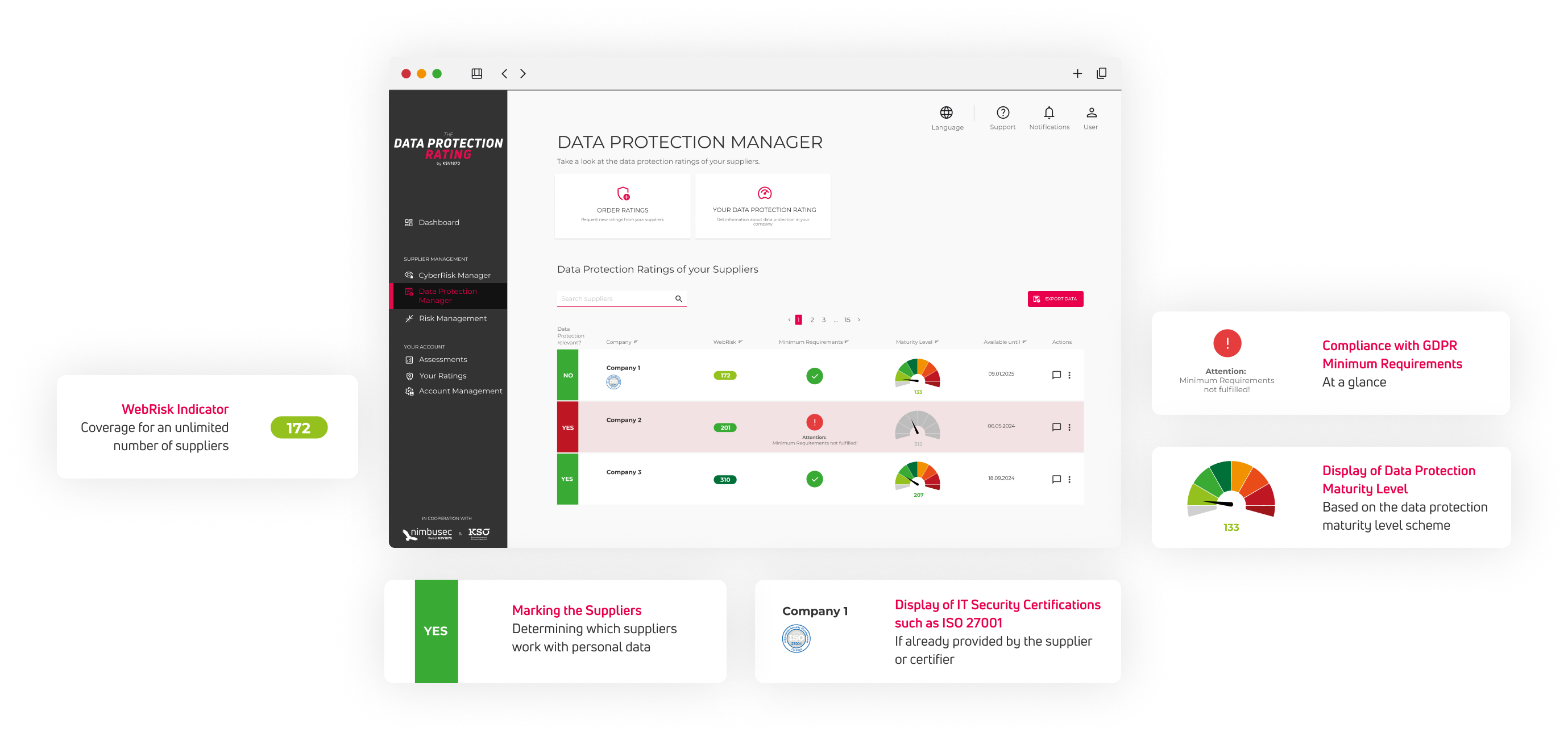 graphic the data protection manager