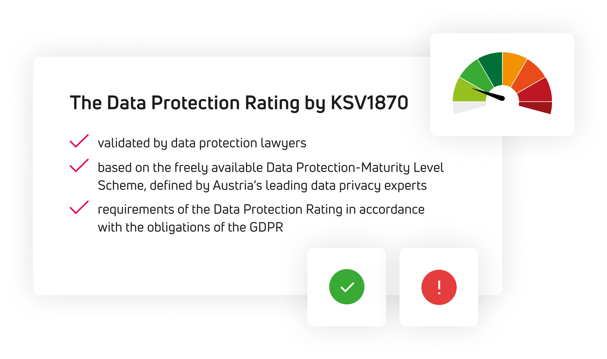 graphic the data protection rating